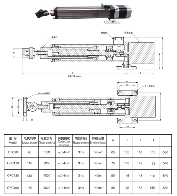 C(j)е(zh)ЙC(j)(gu)